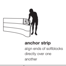 Anchor strip for softwall · 244cm + 305cm tall - 228.5*6cm-Bluedigo