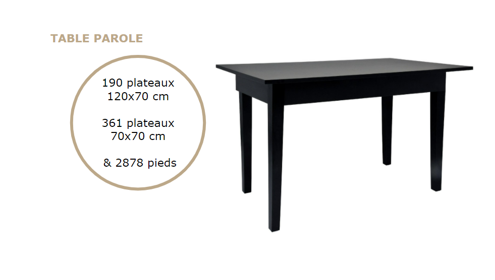 Table à hauteur standard Bois massif Noir-Bluedigo